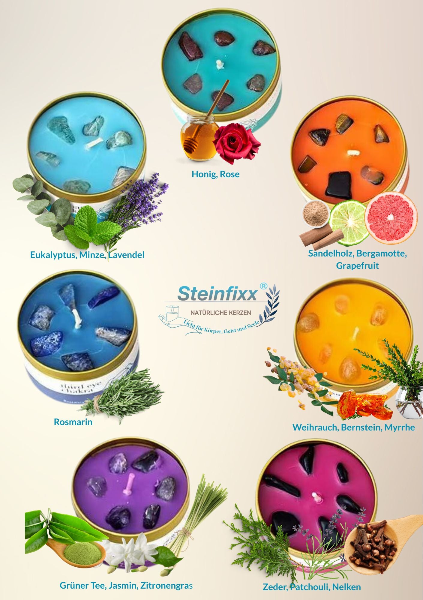 7 Chakra Duftkerzen Geschenkset mit Edelsteinen & Chakra-Armband  - Handgegossene Duftkerzen, abgestimmt auf die Chakren – Geschenkset mit Edelsteinen, Chakra-Karten & Geschenkbox – Achtsamkeit, Meditation & Wellness
